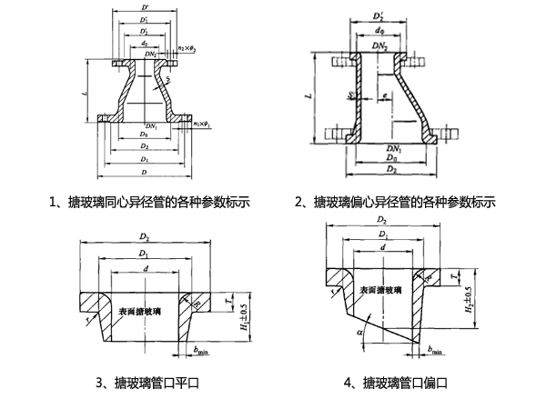 �²���������