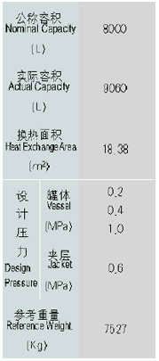 FFϵ��-8000L�²���������(������)�OӋ����